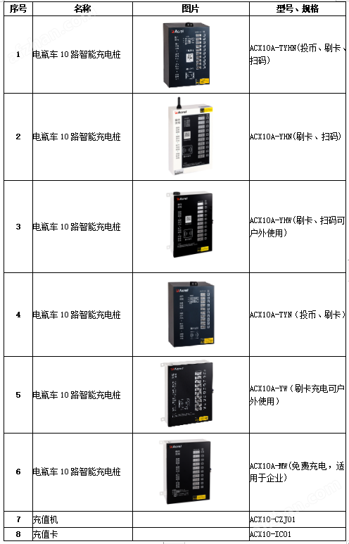 刷卡式电瓶车充电桩