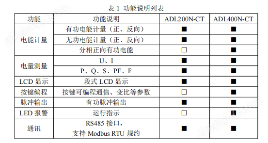 功能.png