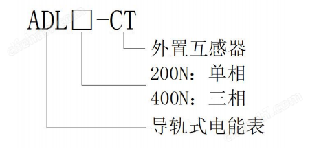 型号说明.png